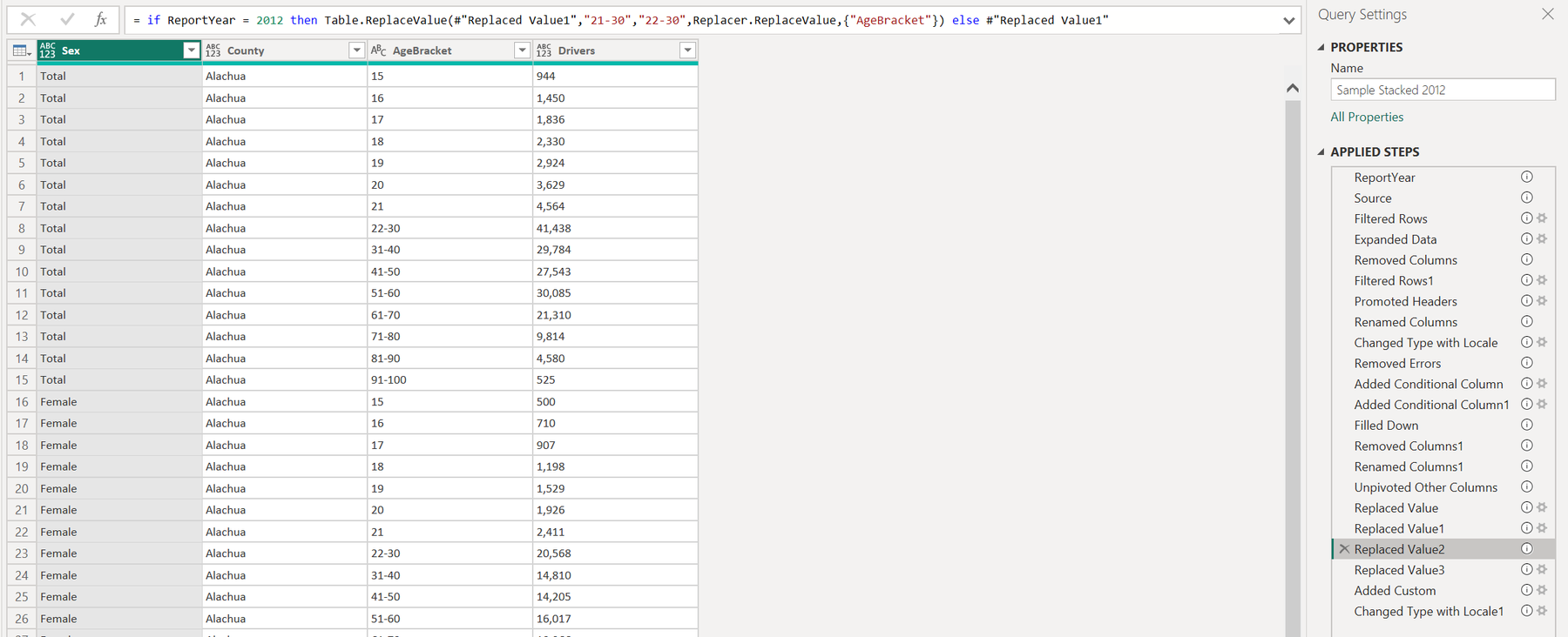 Replaced Value2 in Sample Stacked 2012: the formula bar wraps Table.ReplaceValue in if ReportYear = 2012 then ... else.
